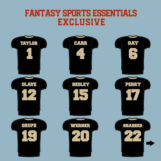 Fantasy Sports Essentials Exclusive New Orleans Saints 2024 Home Jersey Matte Stickers Page 1