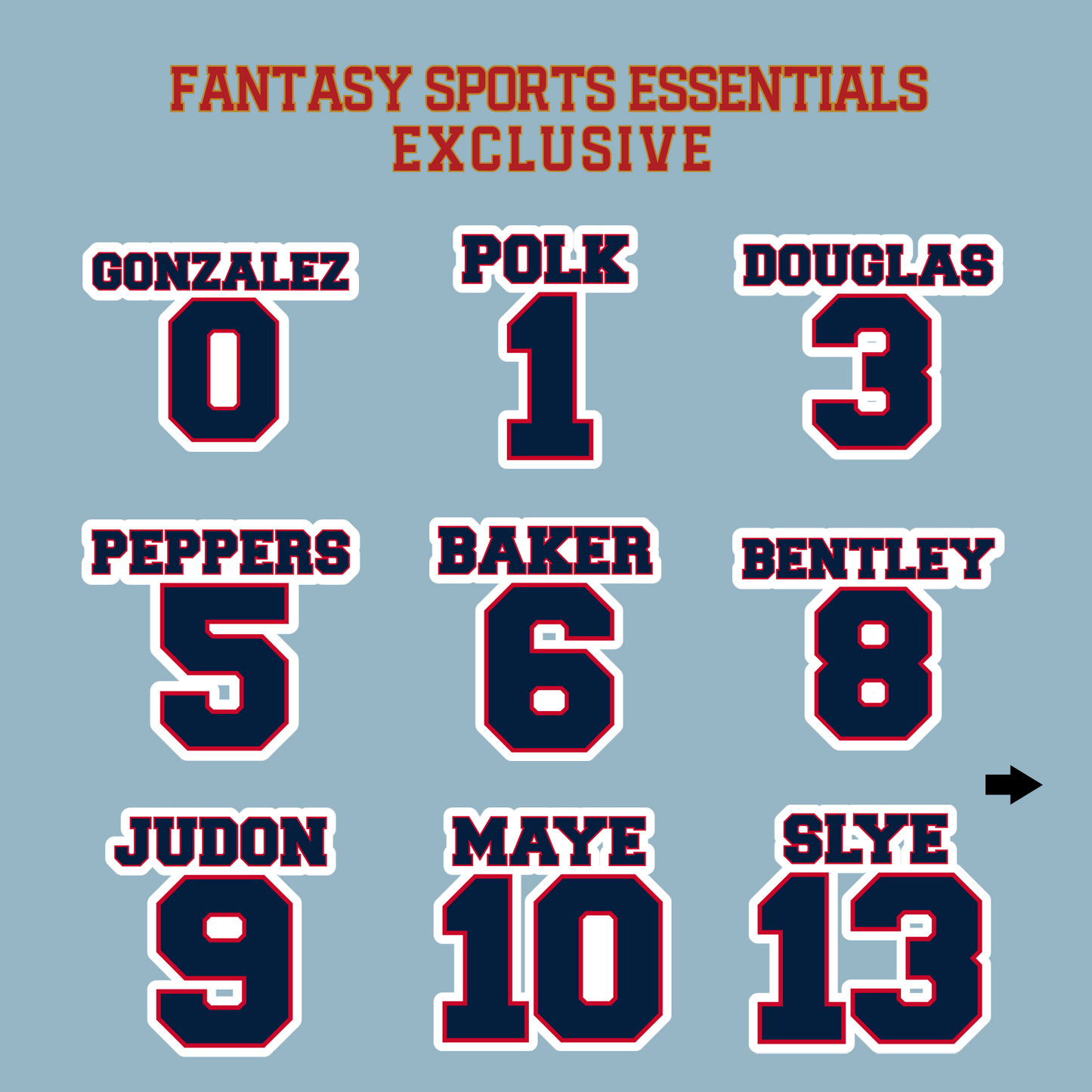 Fantasy Sports Essentials Exclusive New England Patriots 2024 Name and Number Matte Stickers Page 1