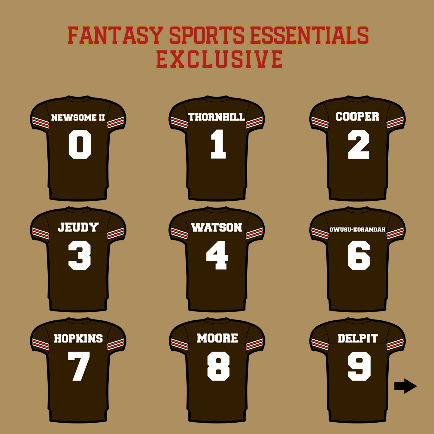 Fantasy Sports Essentials Exclusive Cleveland Browns 2024 Home Jersey Glossy Stickers Page 1