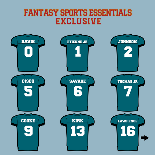 Fantasy Sports Essentials Exclusive Jacksonville Jaguars 2024 Home Jersey Matte Stickers Page 1