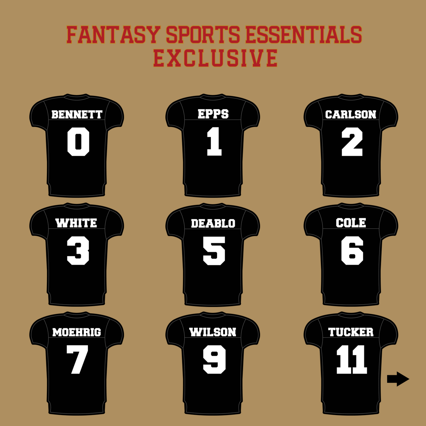 Fantasy Sports Essentials Exclusive Las Vegas Raiders 2024 Home Jersey Glossy Stickers Page 1