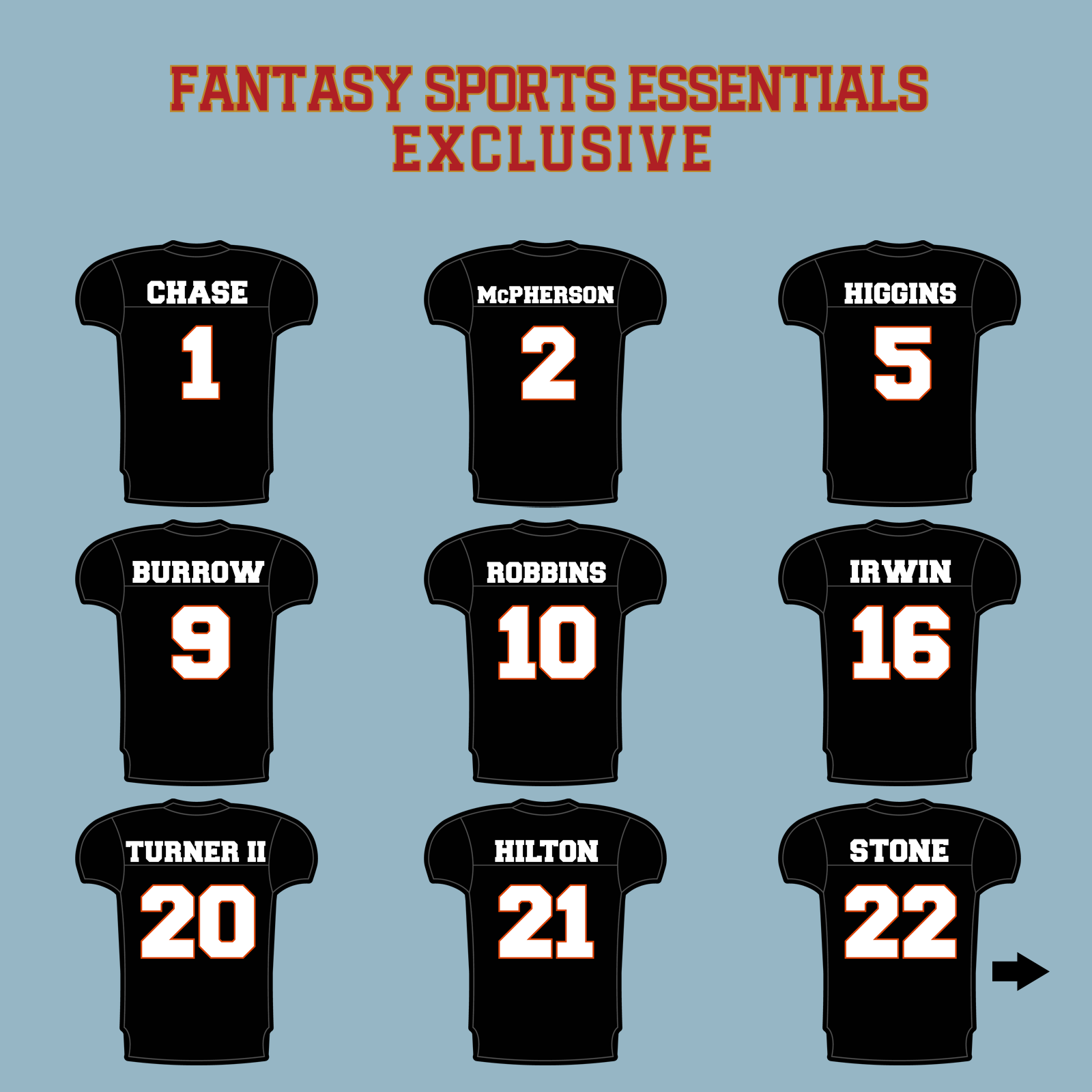 Fantasy Sports Essentials Exclusive Cincinnati Bengals 2024 Home Jersey Matte Stickers Page 1