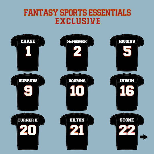 Fantasy Sports Essentials Exclusive Cincinnati Bengals 2024 Home Jersey Matte Stickers Page 1