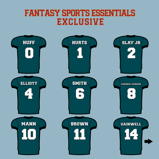 Fantasy Sports Essentials Exclusive Philadelphia Eagles 2024 Home Jersey Matte Stickers Page 1