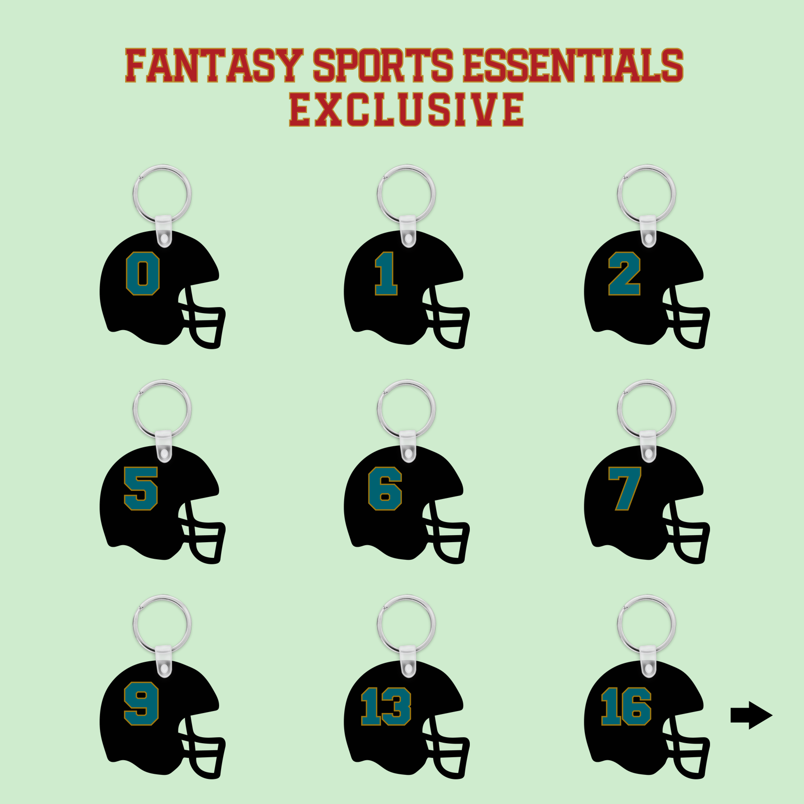 Fantasy Sports Essentials Exclusive Jacksonville Jaguars 2024 Helmet Keychains Page 1