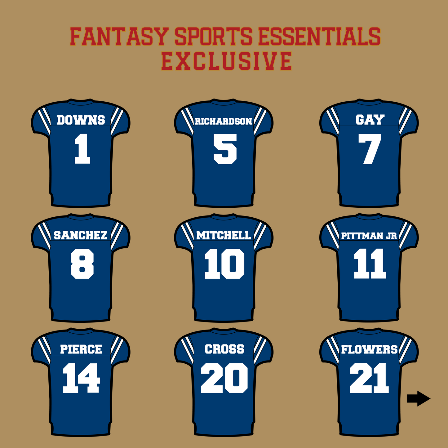 Fantasy Sports Essentials Exclusive Indianapolis Colts 2024 Home Jersey Glossy Stickers Page 1