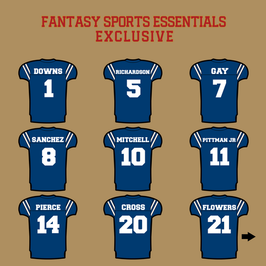 Fantasy Sports Essentials Exclusive Indianapolis Colts 2024 Home Jersey Glossy Stickers Page 1