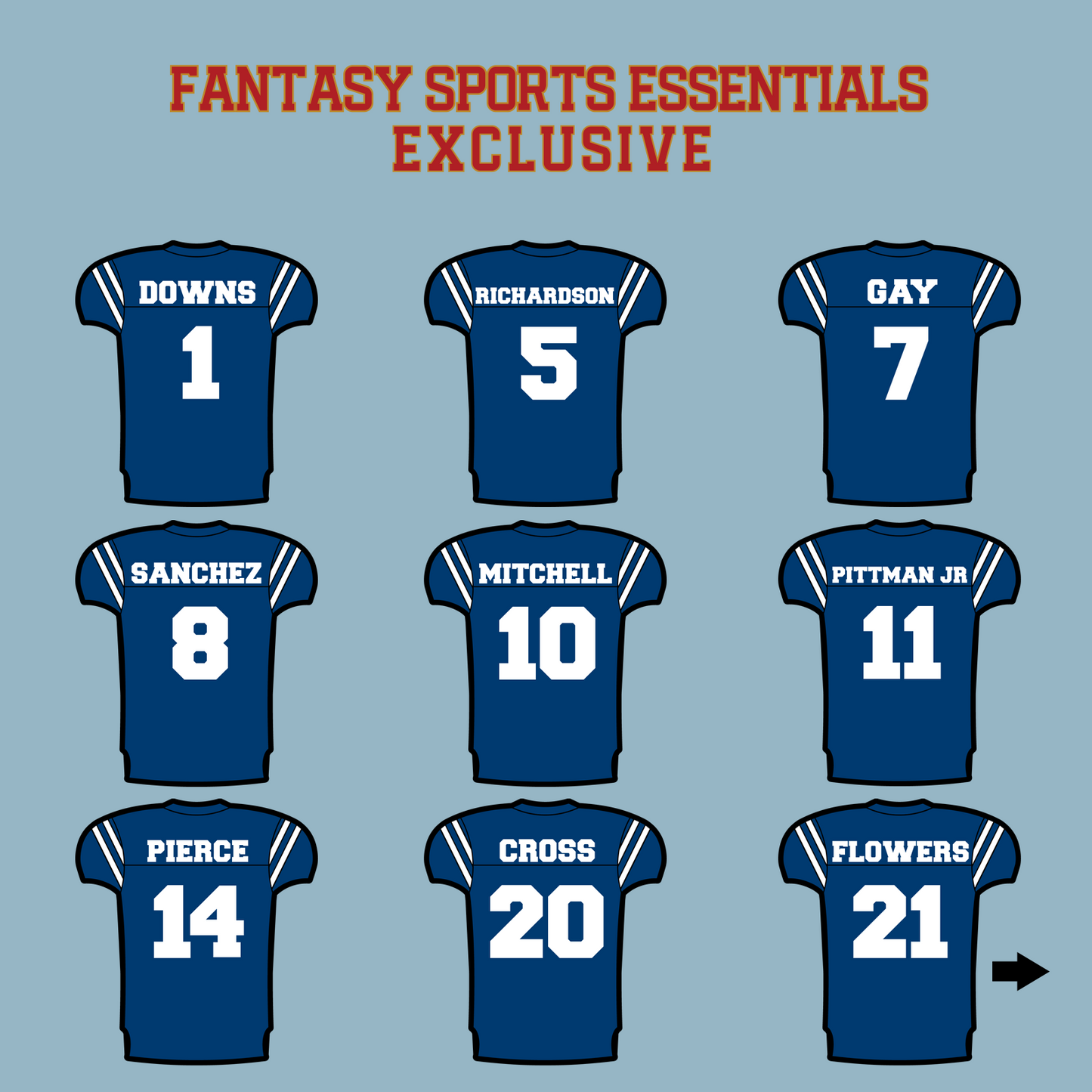 Fantasy Sports Essentials Exclusive Indianapolis Colts 2024 Home Jersey Matte Stickers Page 1