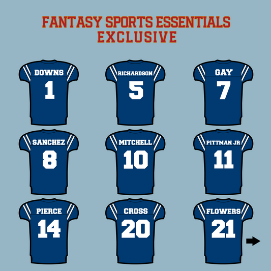 Fantasy Sports Essentials Exclusive Indianapolis Colts 2024 Home Jersey Matte Stickers Page 1