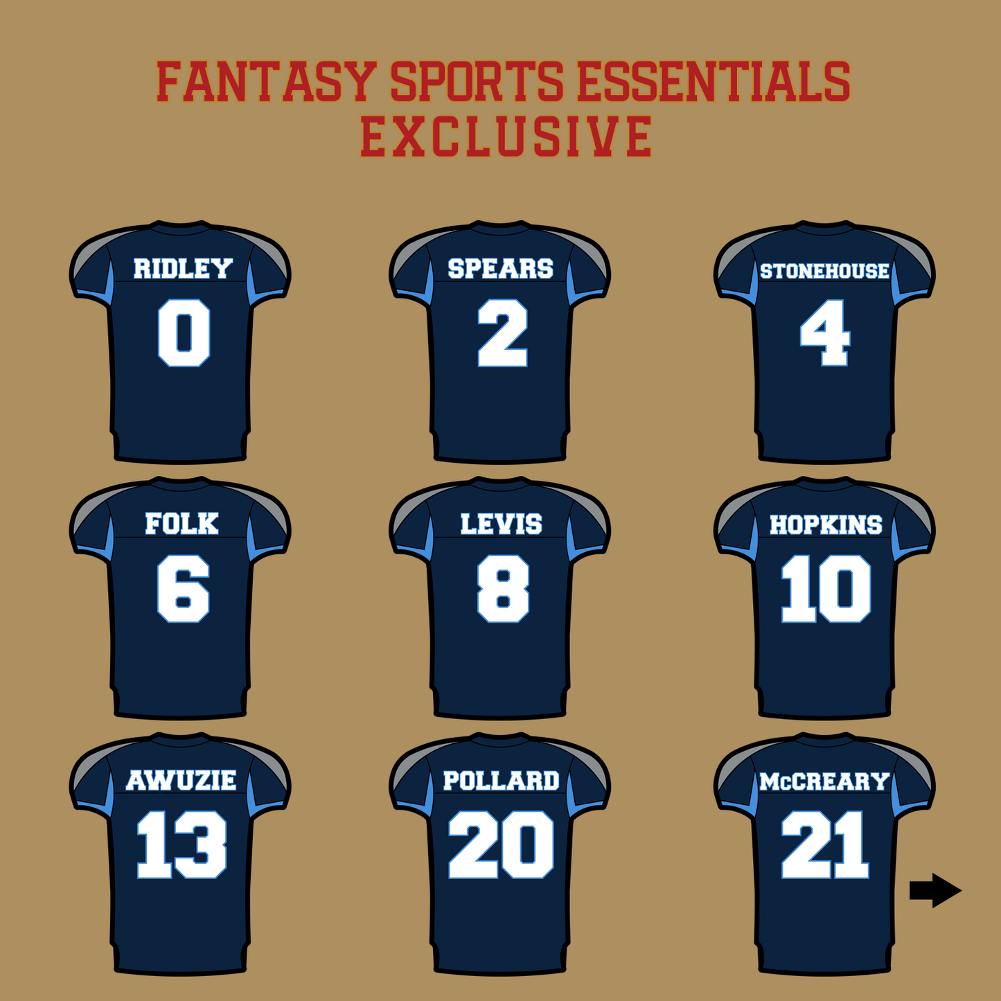 Fantasy Sports Essentials Exclusive Tennessee Titans 2024 Home Jersey Glossy Stickers Page 1