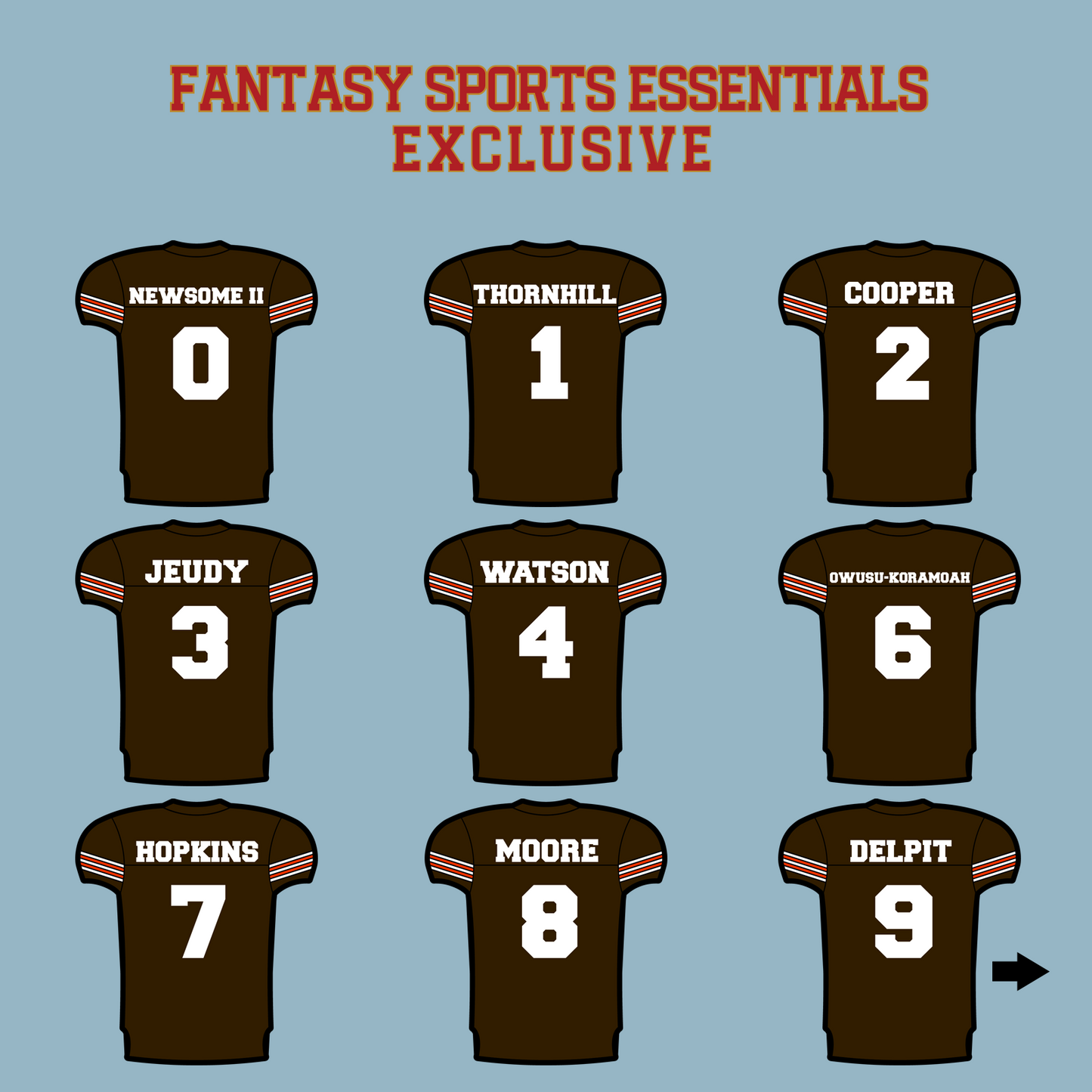 Fantasy Sports Essentials Exclusive Cleveland Browns 2024 Home Jersey Matte Stickers Page 1