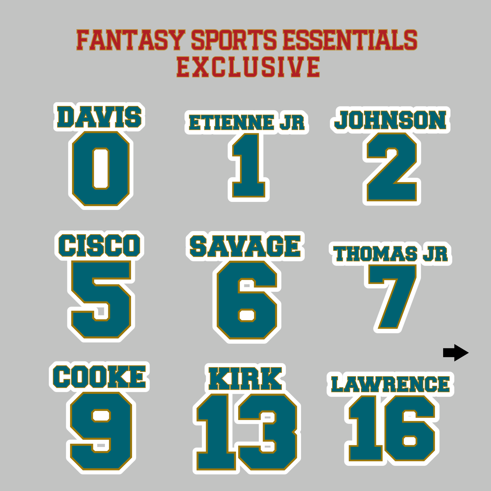 Fantasy Sports Essentials Exclusive Jacksonville Jaguars 2024 Name and Number Magnets Page 1