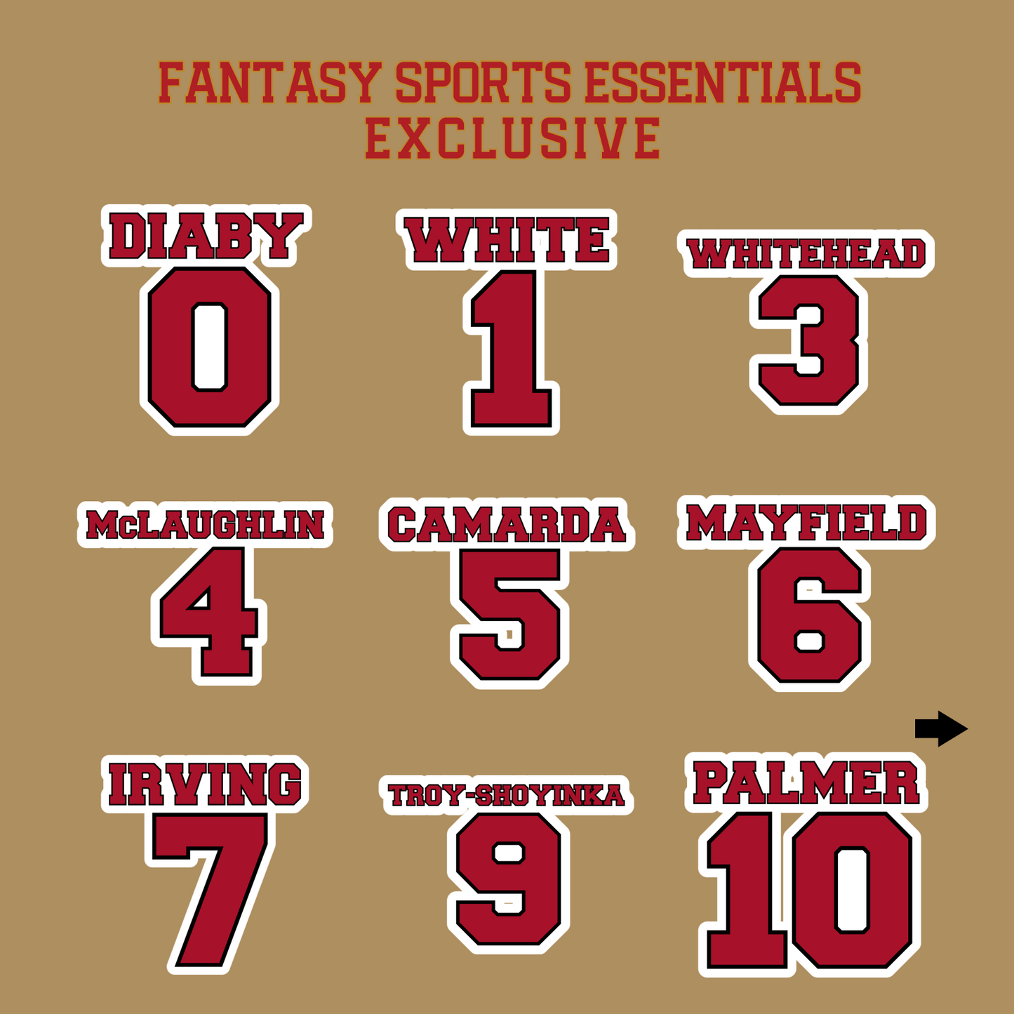 Fantasy Sports Essentials Exclusive Tampa Bay Buccaneers 2024 Name and Number Glossy Stickers Page 1