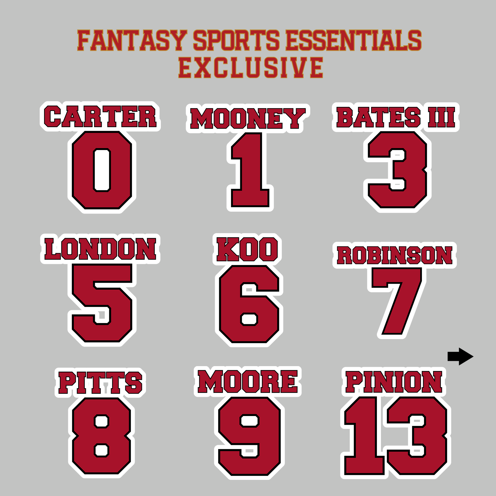 Fantasy Sports Essentials Exclusive Atlanta Falcons 2024 Name and Number Magnets Page 1