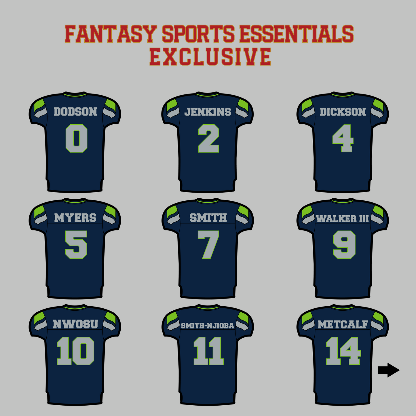 Fantasy Sports Essentials Exclusive Seattle Seahawks 2024 Home Jersey Magnets Page 1