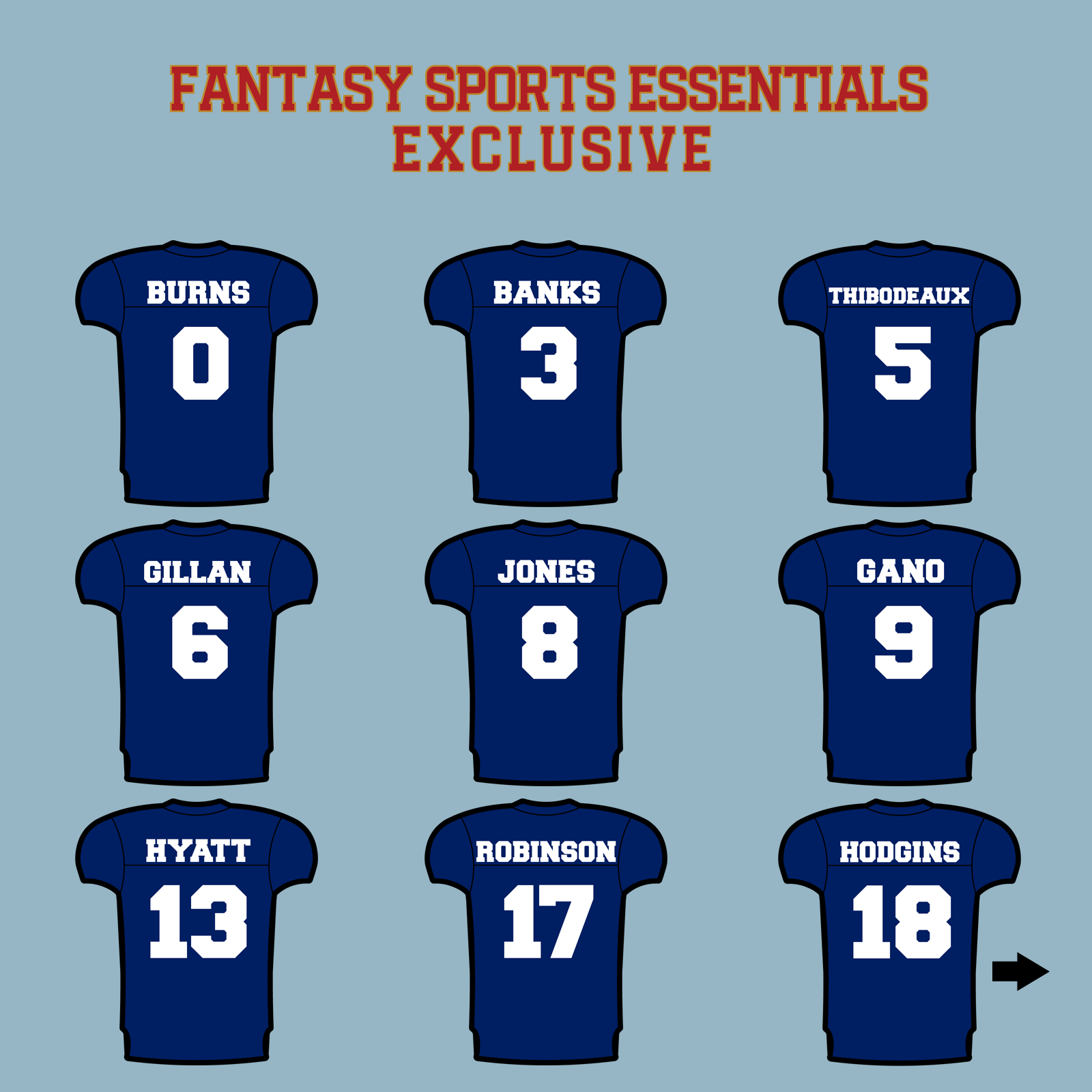 Fantasy Sports Essentials Exclusive New York Giants 2024 Home Jersey Matte Stickers Page 1