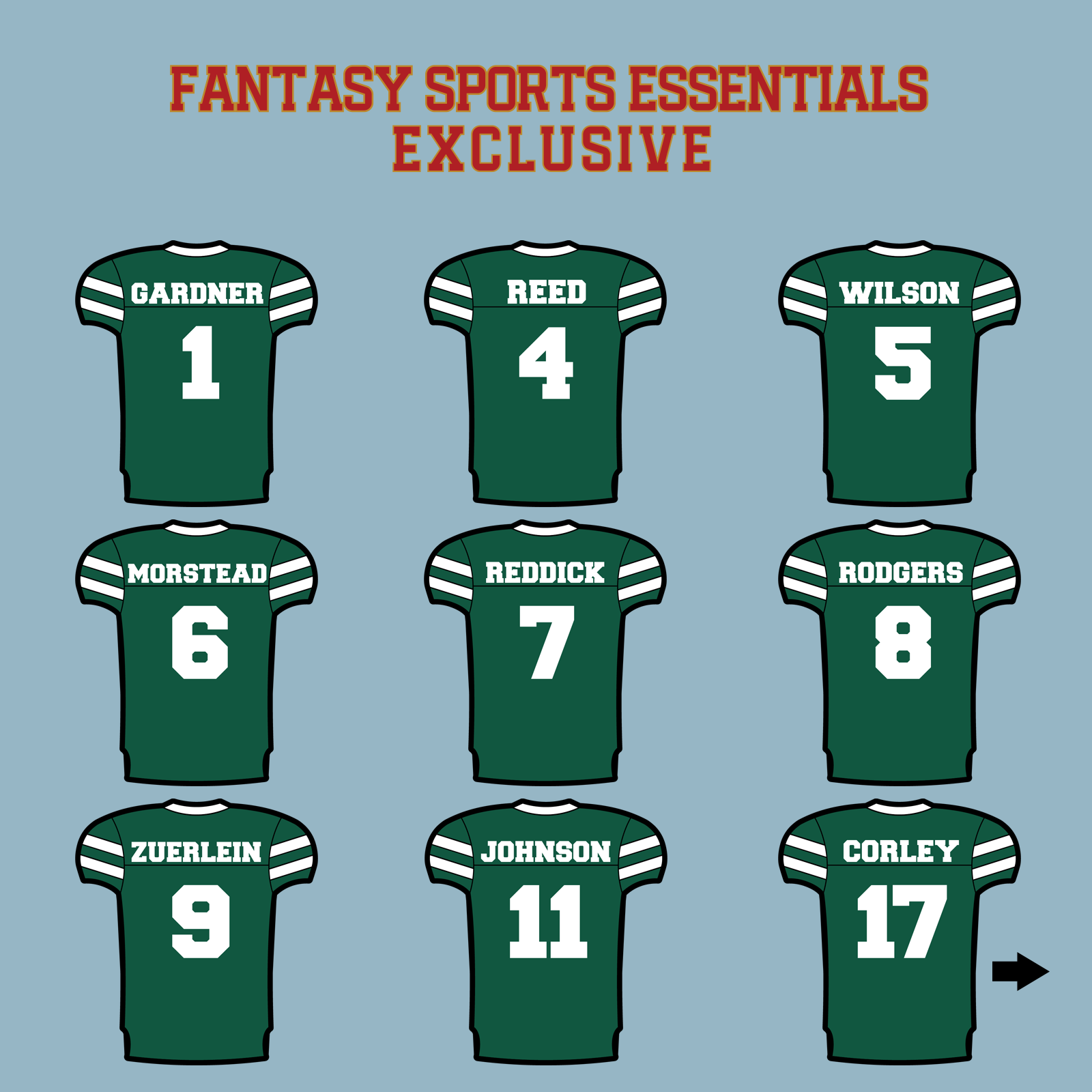 Fantasy Sports Essentials Exclusive New York Jets 2024 Home Jersey Matte Stickers Page 1