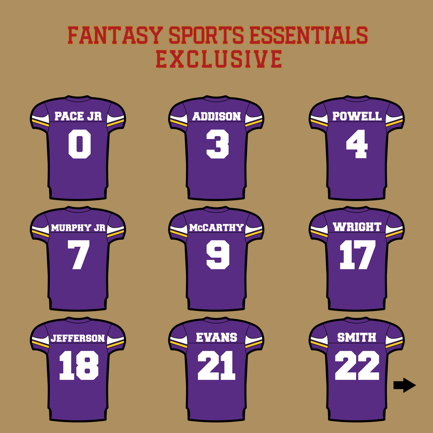 Fantasy Sports Essentials Exclusive Minnesota Vikings 2024 Home Jersey Glossy Stickers Page 1