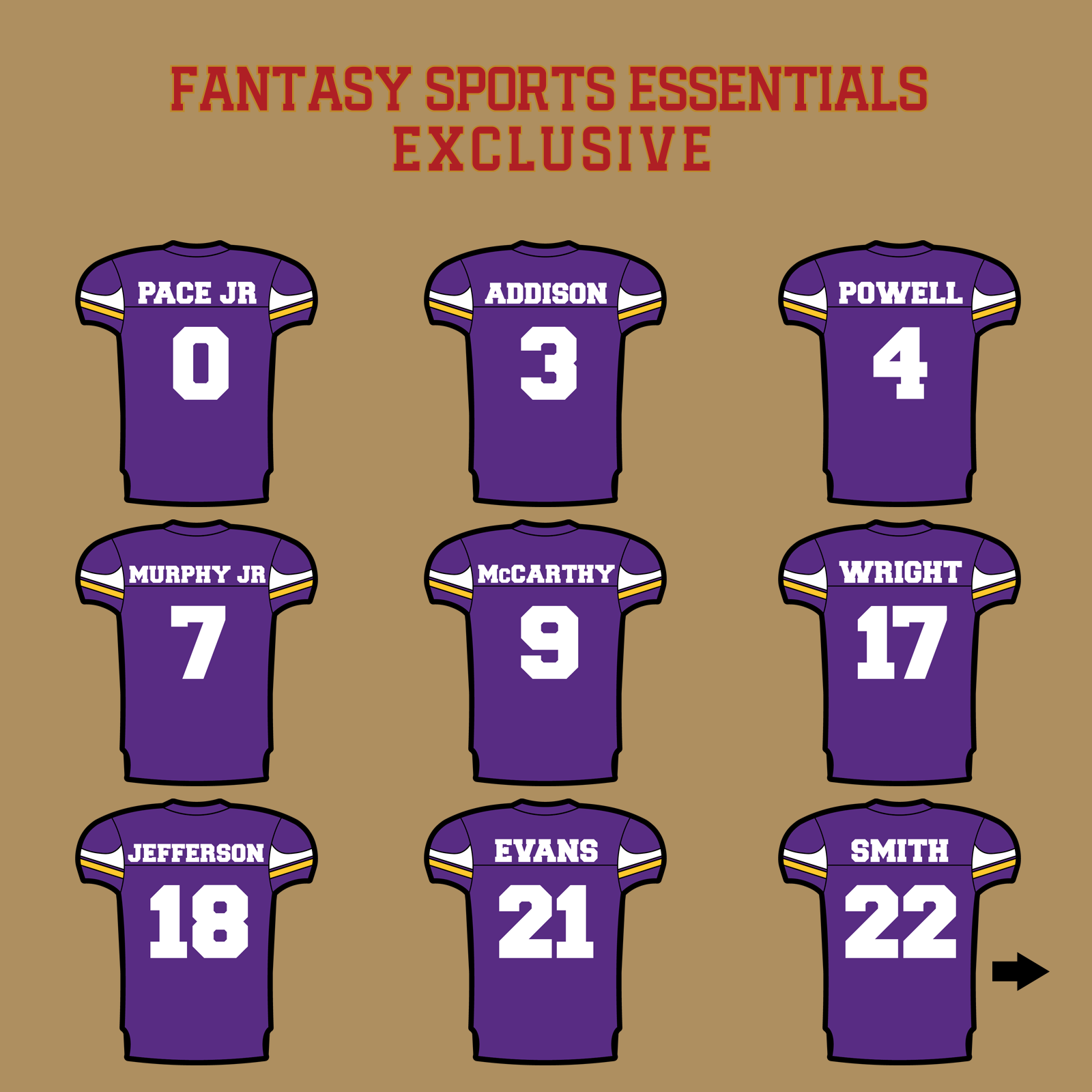 Fantasy Sports Essentials Exclusive Minnesota Vikings 2024 Home Jersey Glossy Stickers Page 1