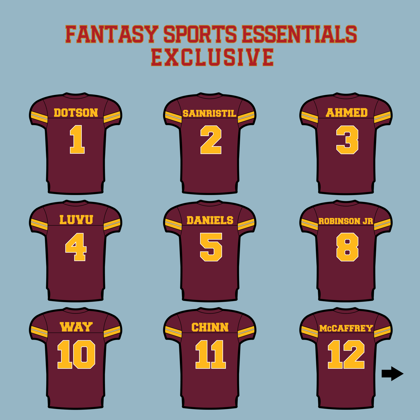 Fantasy Sports Essentials Exclusive Washington Commanders 2024 Home Jersey Matte Stickers Page 1