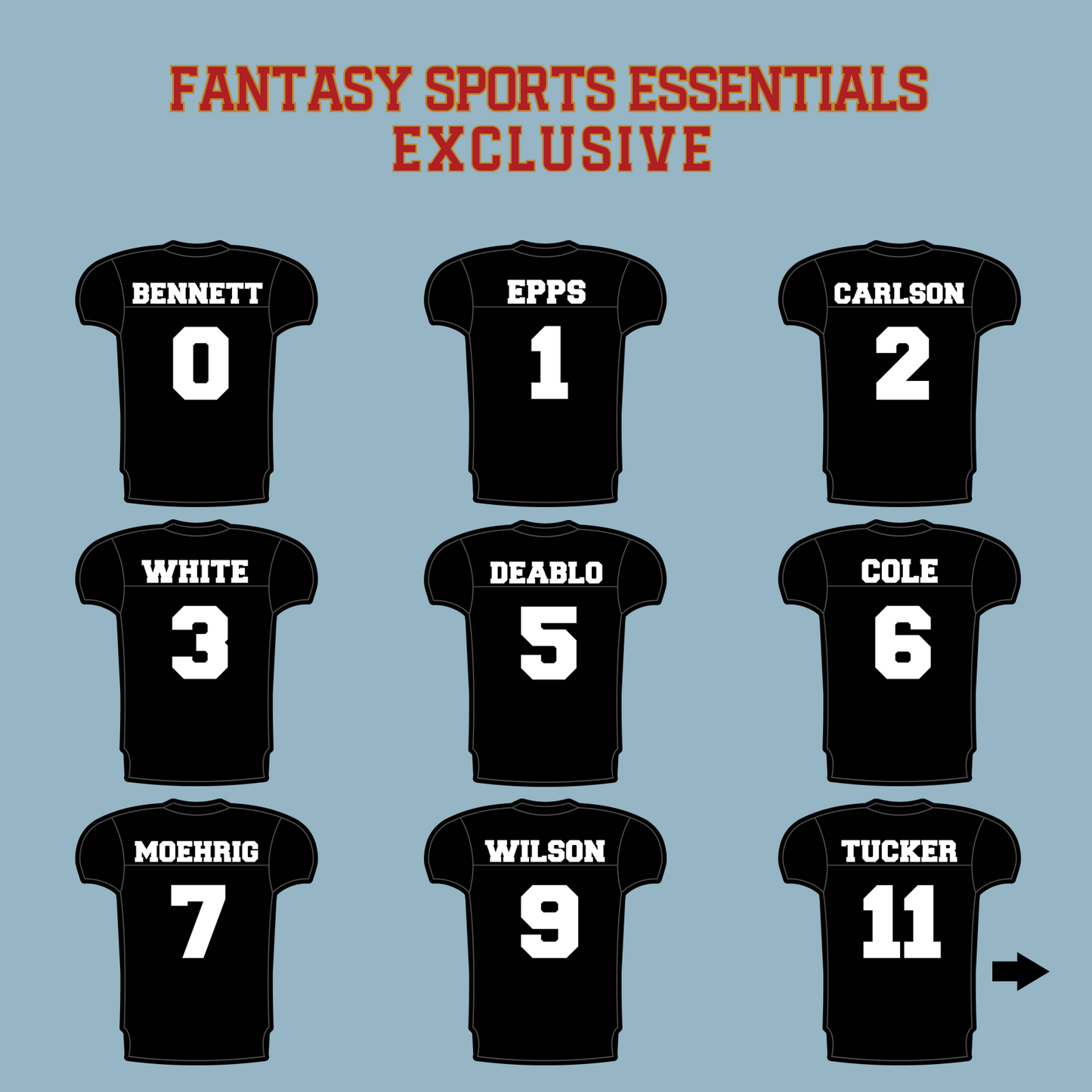 Fantasy Sports Essentials Exclusive Las Vegas Raiders 2024 Home Jersey Matte Stickers Page 1