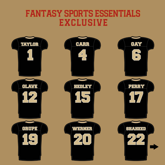 Fantasy Sports Essentials Exclusive New Orleans Saints 2024 Home Jersey Glossy Stickers Page 1