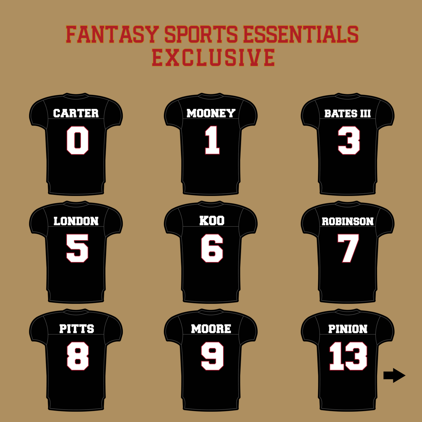 Fantasy Sports Essentials Exclusive Atlanta Falcons 2024 Home Jersey Glossy Stickers Page 1