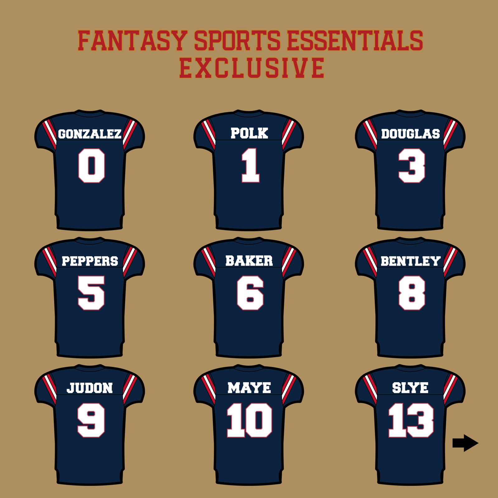 Fantasy Sports Essentials Exclusive New England Patriots 2024 Home Jersey Glossy Stickers Page 1