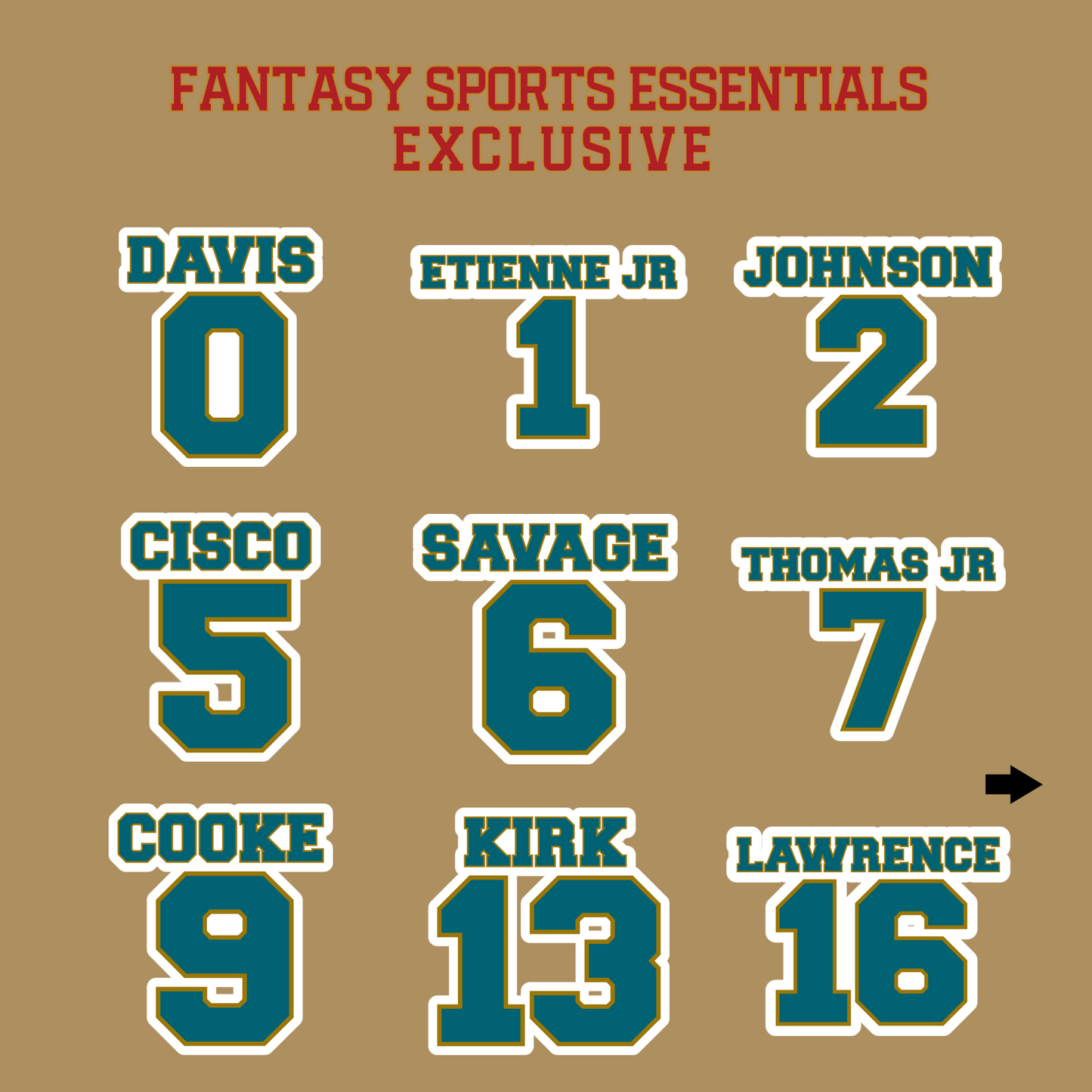 Fantasy Sports Essentials Exclusive Jacksonville Jaguars 2024 Name and Number Glossy Stickers Page 1