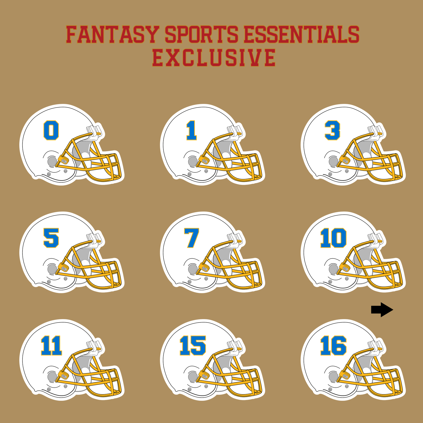 Fantasy Sports Essentials Exclusive Los Angeles Chargers 2024 Helmet Glossy Stickers Page 1