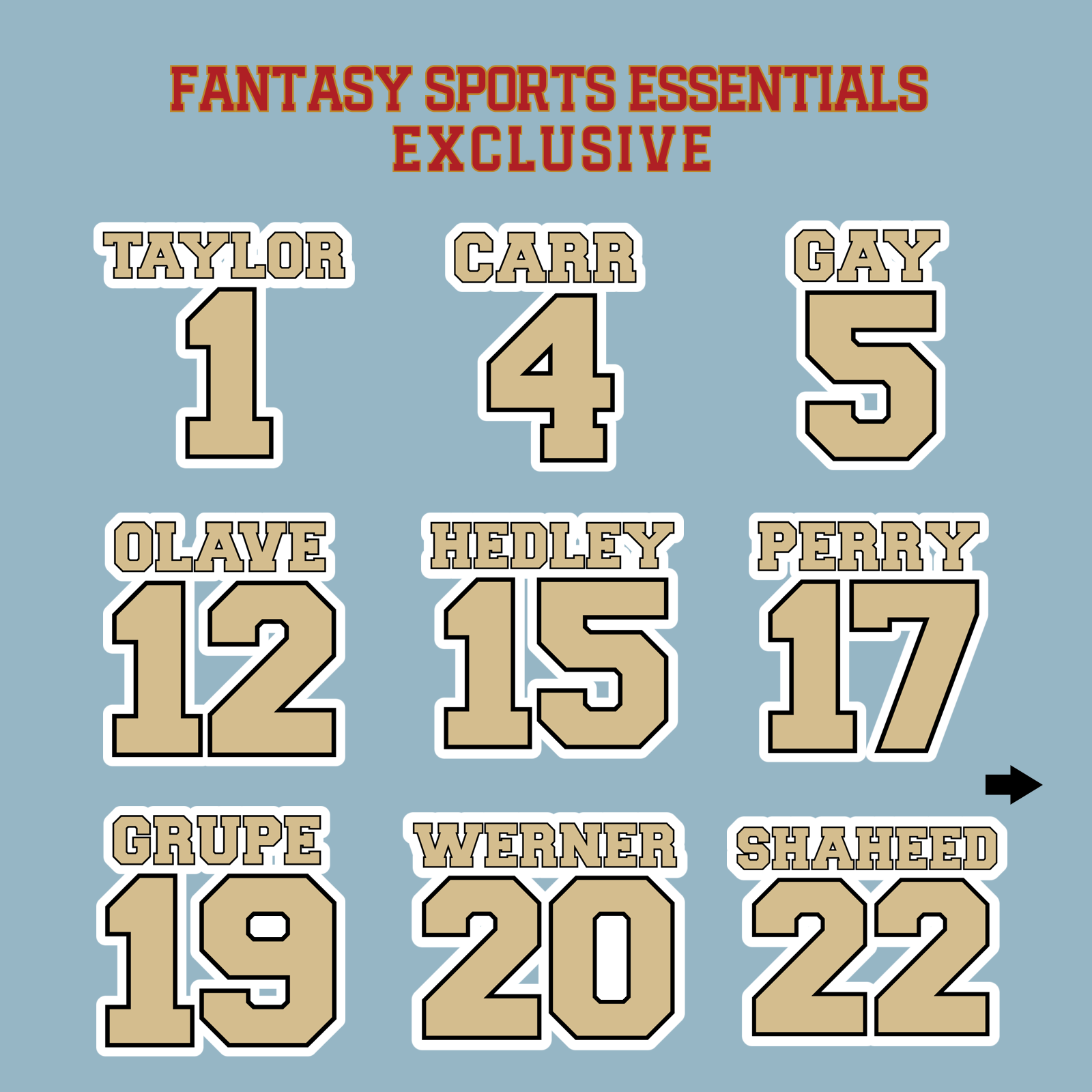 Fantasy Sports Essentials Exclusive New Orleans Saints 2024 Name and Number Matte Stickers Page 1