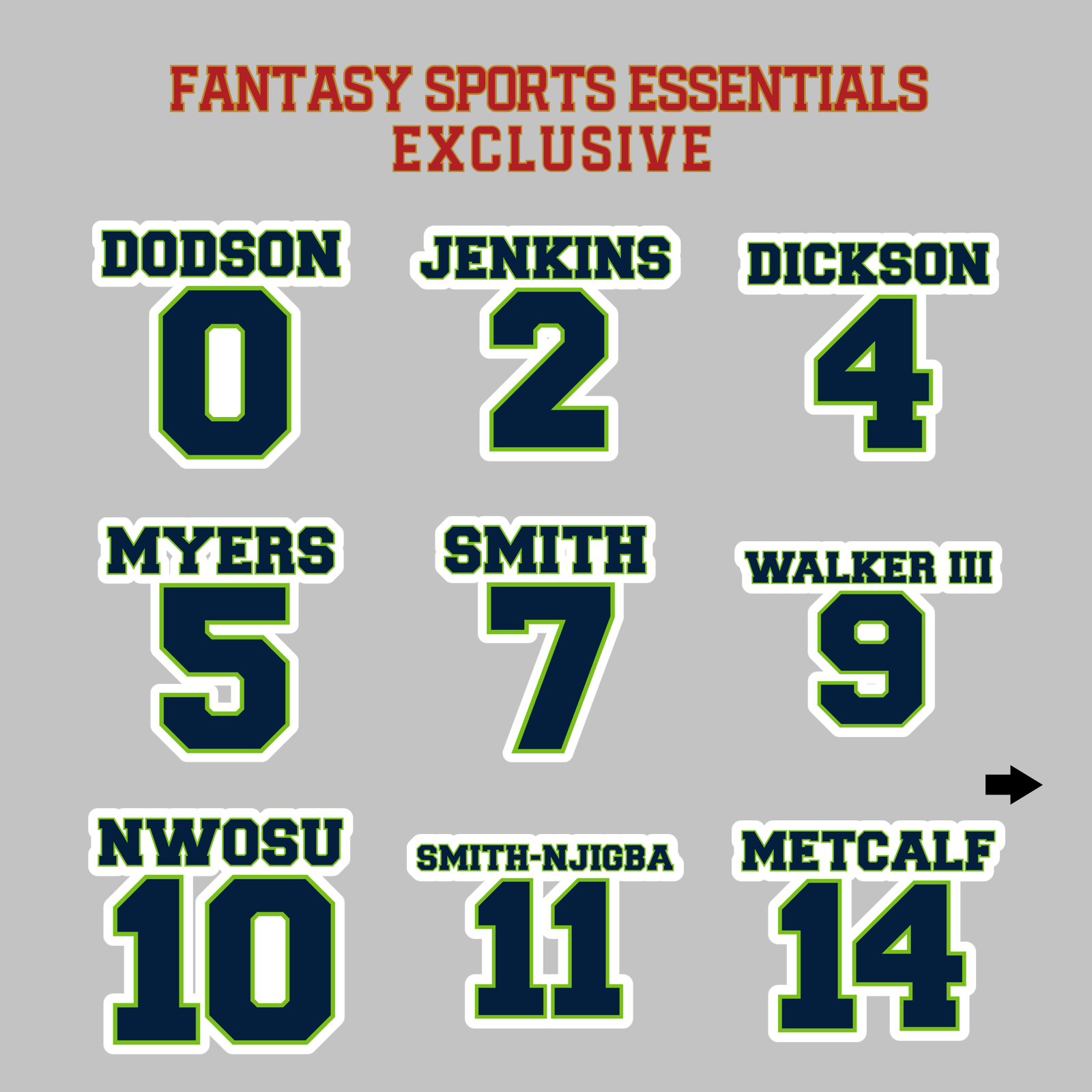 Fantasy Sports Essentials Exclusive Seattle Seahawks 2024 Name and Number Magnets Page 1