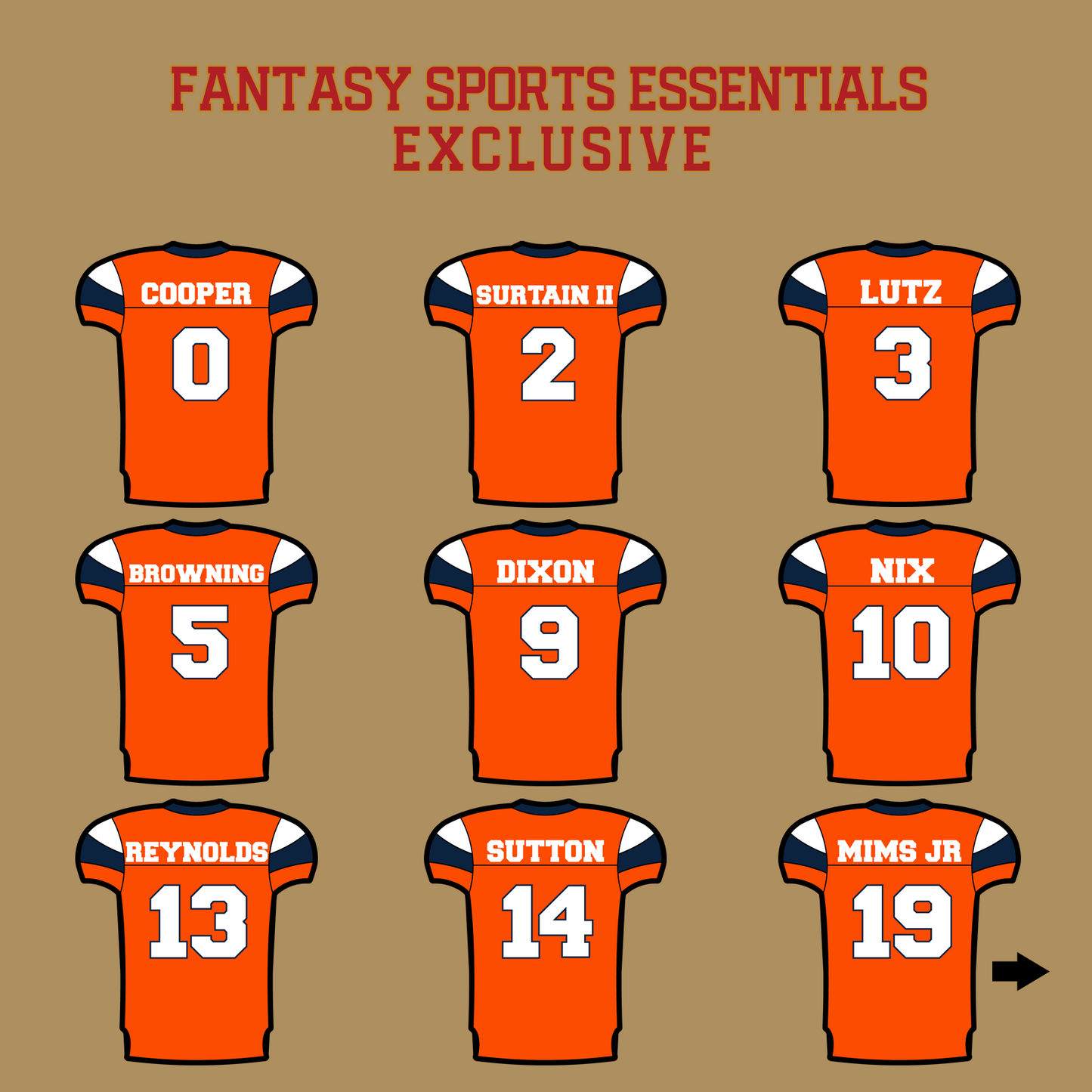 Fantasy Sports Essentials Exclusive Denver Broncos 2024 Home Jersey Glossy Stickers Page 1