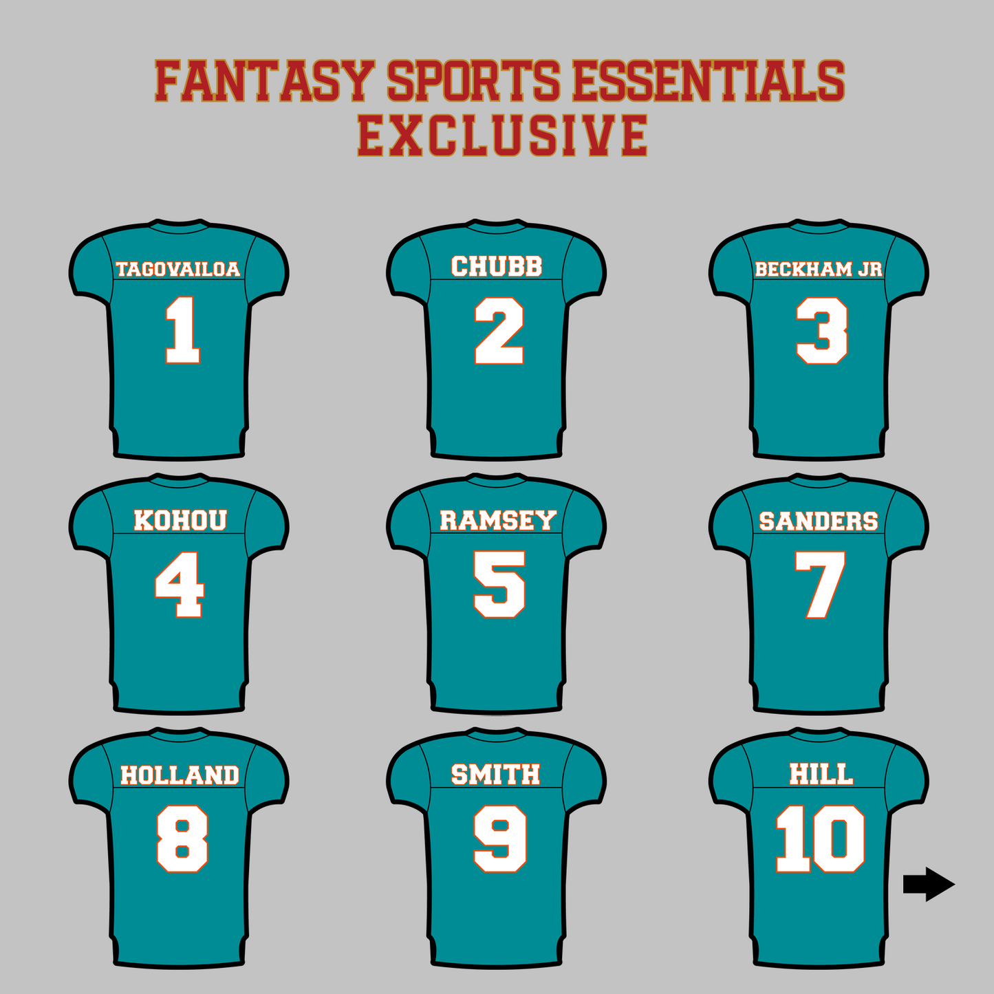 Fantasy Sports Essentials Exclusive Miami Dolphins 2024 Home Jersey Magnets Page 1