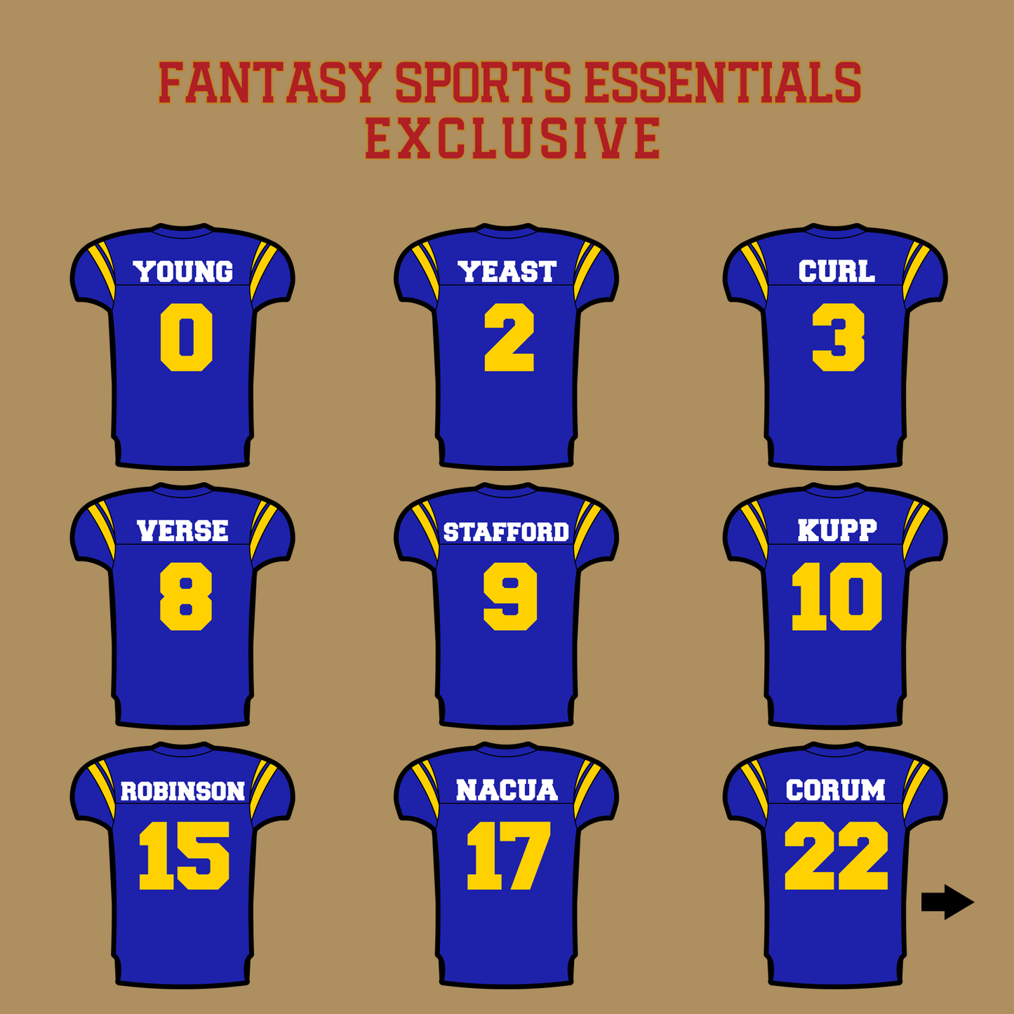 Fantasy Sports Essentials Exclusive Los Angeles Rams 2024 Home Jersey Glossy Stickers Page 1