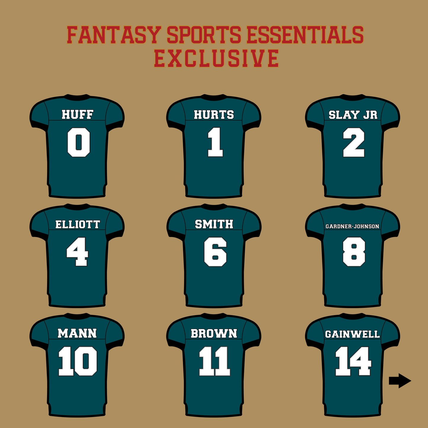 Fantasy Sports Essentials Exclusive Philadelphia Eagles 2024 Home Jersey Glossy Stickers Page 1