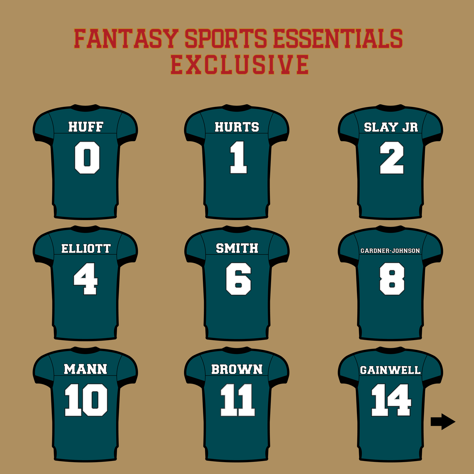 Fantasy Sports Essentials Exclusive Philadelphia Eagles 2024 Home Jersey Glossy Stickers Page 1