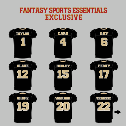 Fantasy Sports Essentials Exclusive New Orleans Saints 2024 Home Jersey Magnets Page 1