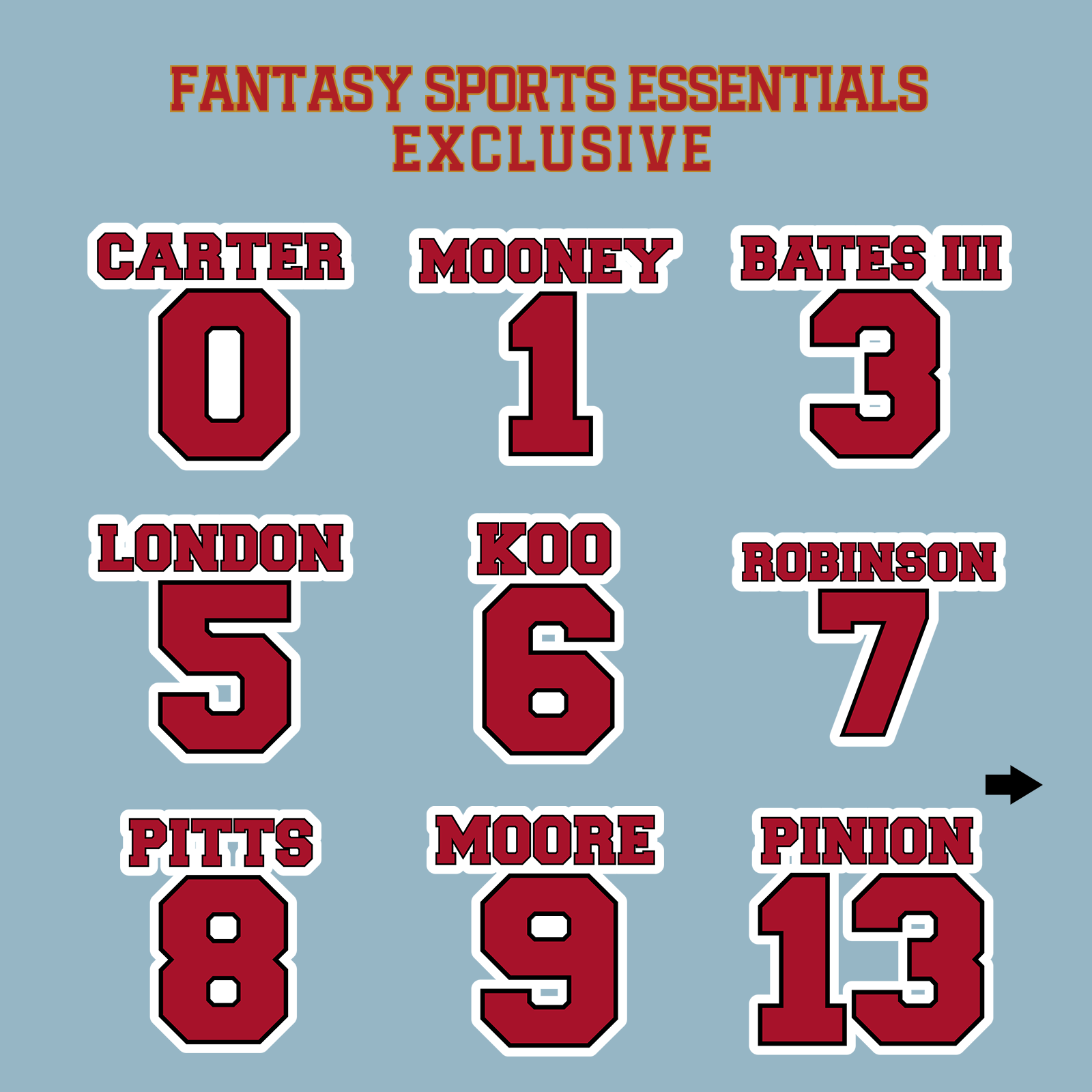 Fantasy Sports Essentials Exclusive Atlanta Falcons 2024 Name and Number Matte Stickers Page 1