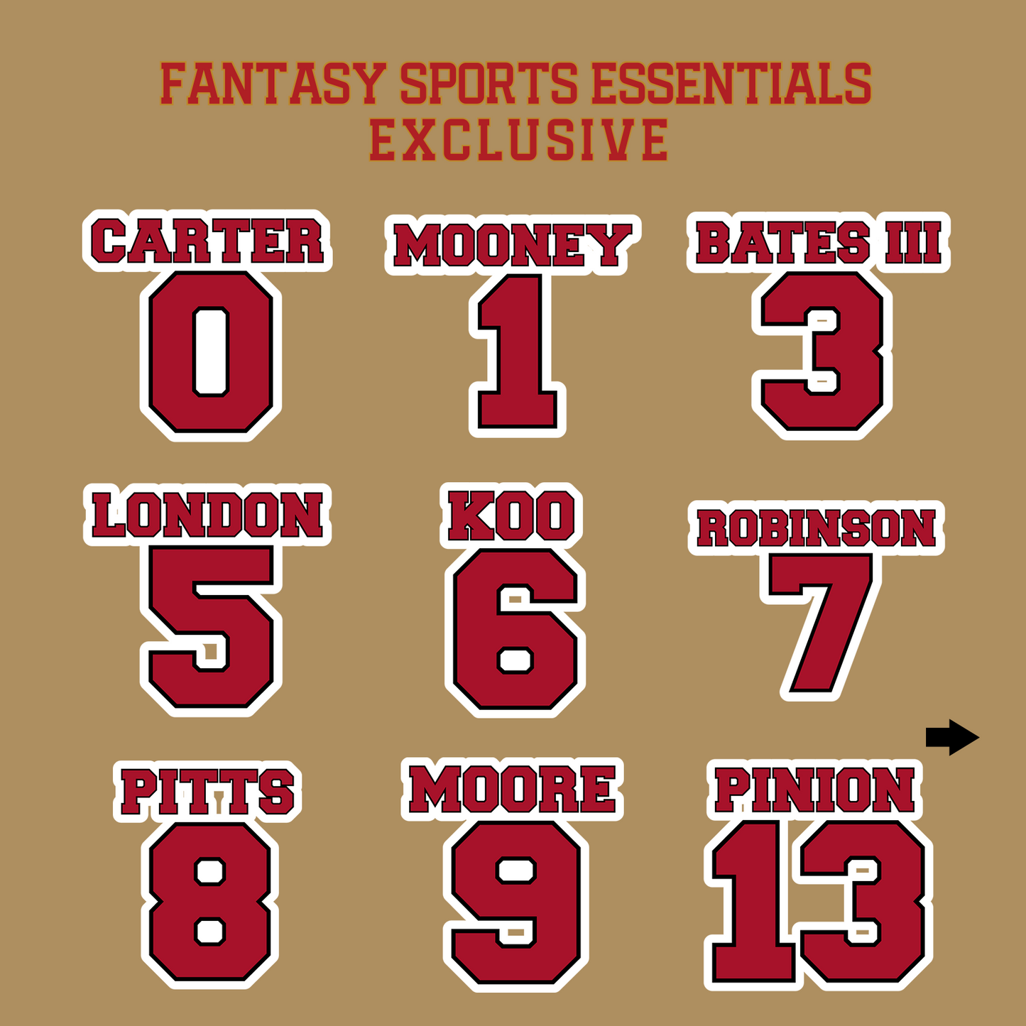 Fantasy Sports Essentials Exclusive Atlanta Falcons 2024 Name and Number Glossy Stickers Page 1