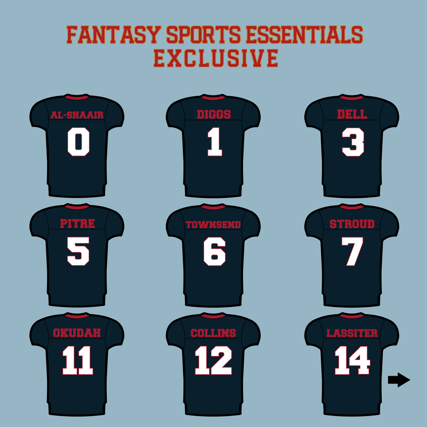 Fantasy Sports Essentials Exclusive Houston Texans 2024 Home Jersey Matte Stickers Page 1