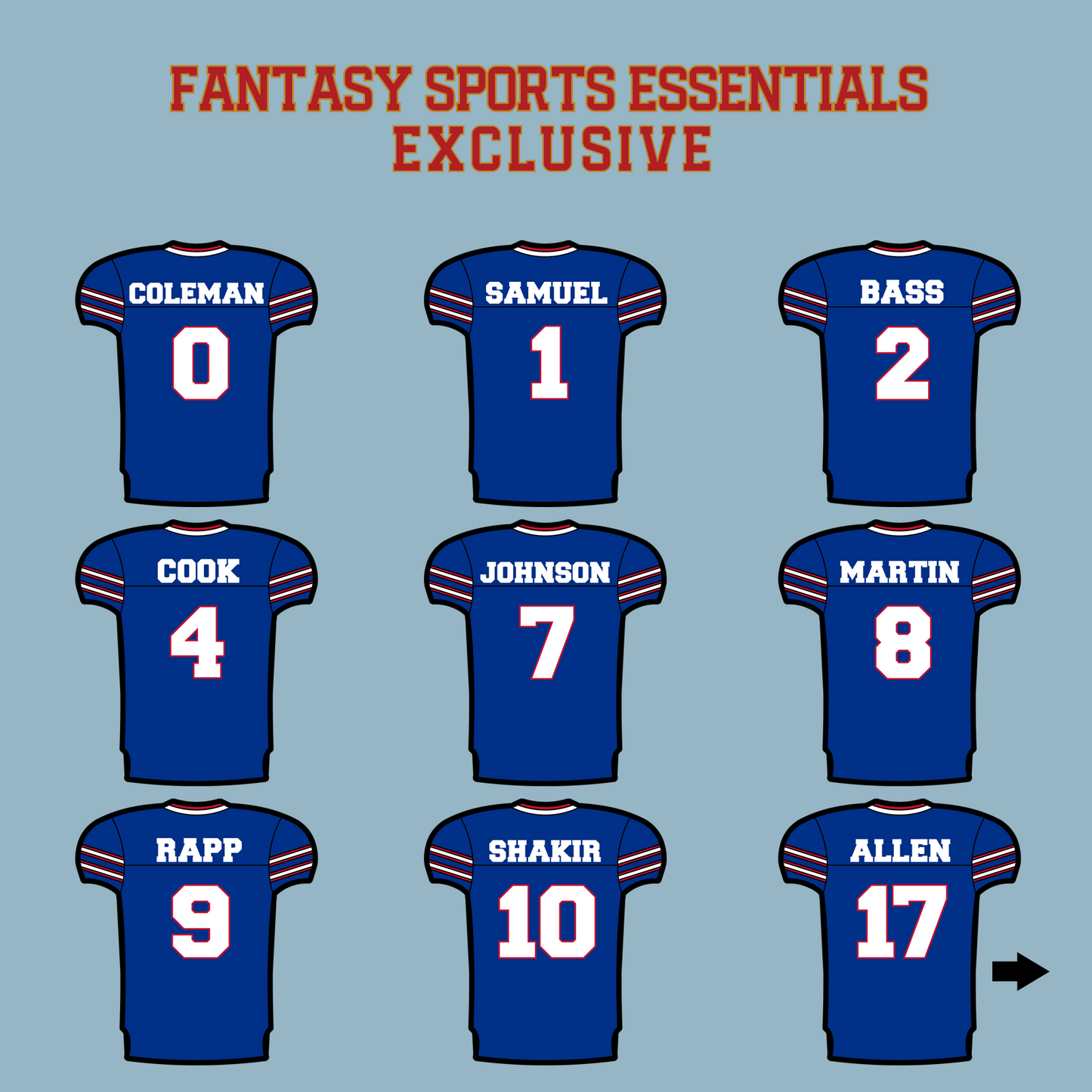 Fantasy Sports Essentials Exclusive Buffalo Bills 2024 Home Jersey Matte Stickers Page 1