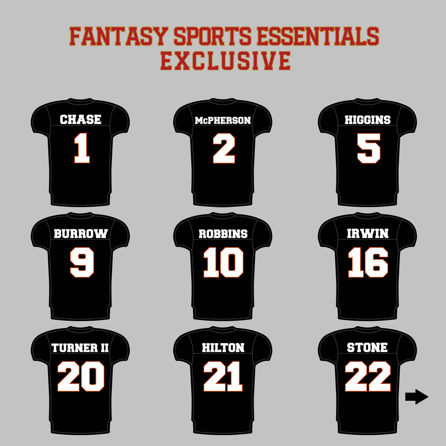 Fantasy Sports Essentials Exclusive Cincinnati Bengals 2024 Home Jersey Magnets Page 1