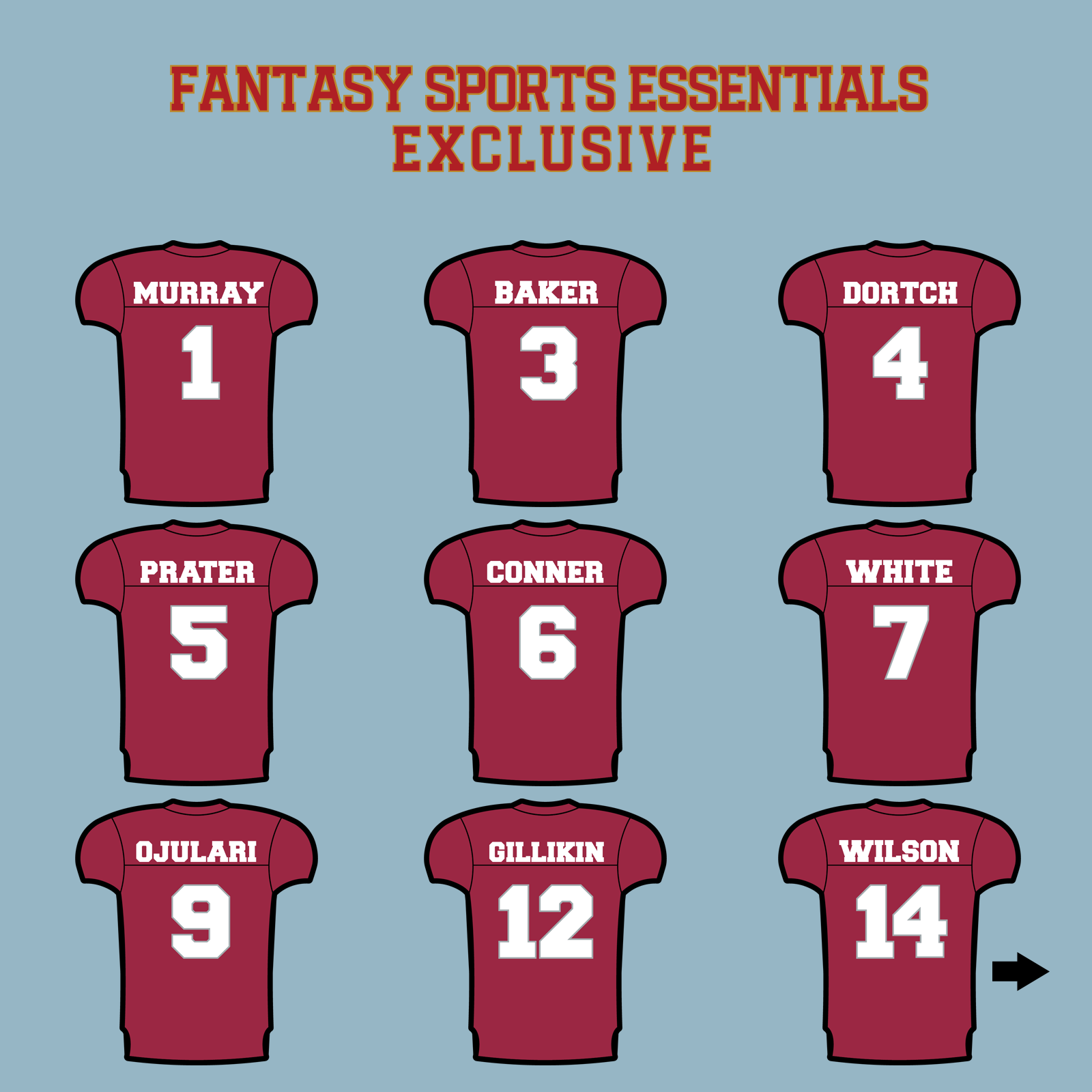 Fantasy Sports Essentials Exclusive Arizona Cardinals 2024 Home Jersey Matte Stickers Page 1