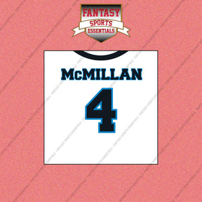 2026 Carolina Panthers Away Jersey Wall Art Prints
