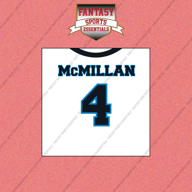 2026 Carolina Panthers Away Jersey Wall Art Prints