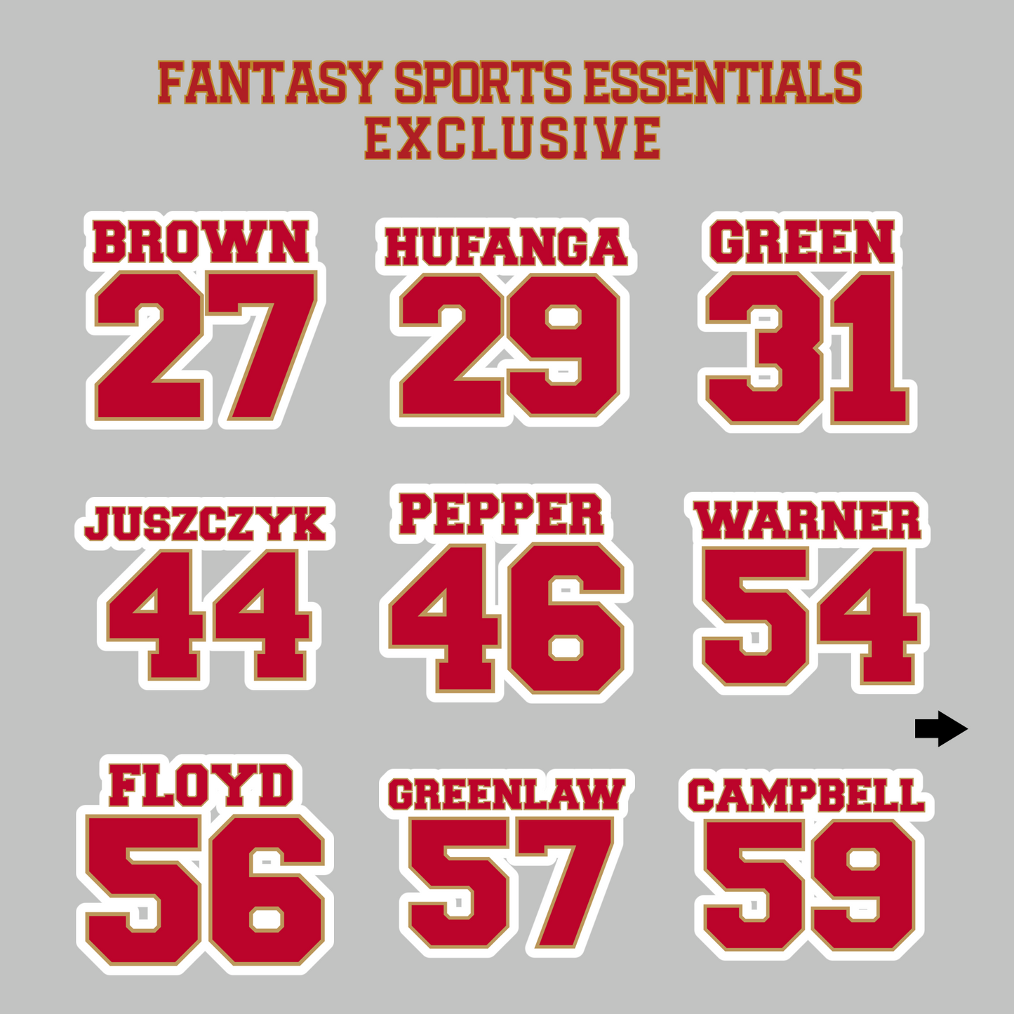 Fantasy Sports Essentials Exclusive San Francisco 49ers 2024 Name and Number Magnets Page 2