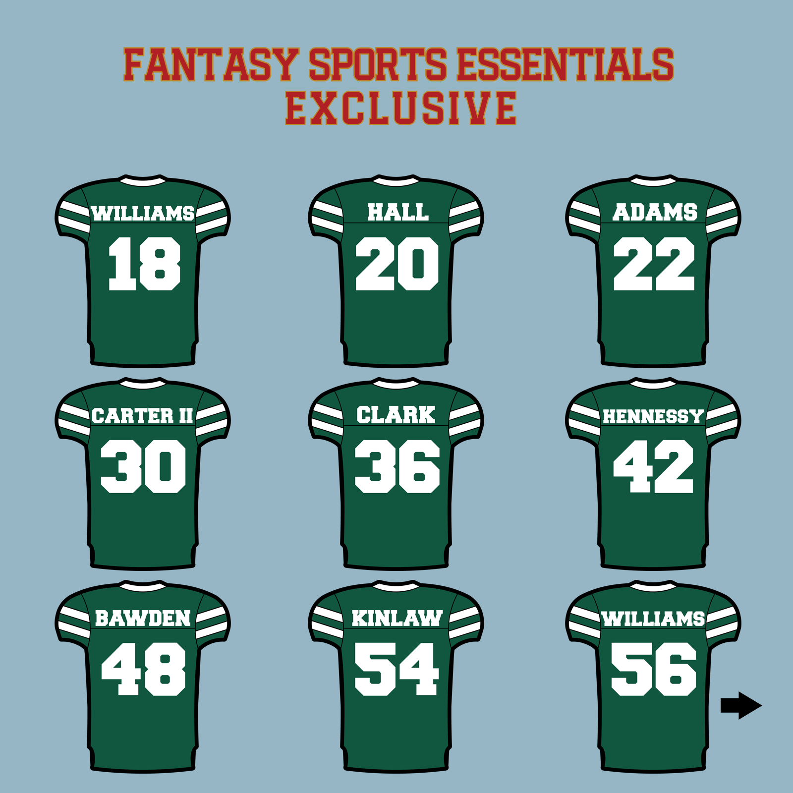 Fantasy Sports Essentials Exclusive New York Jets 2024 Home Jersey Matte Stickers Page 2