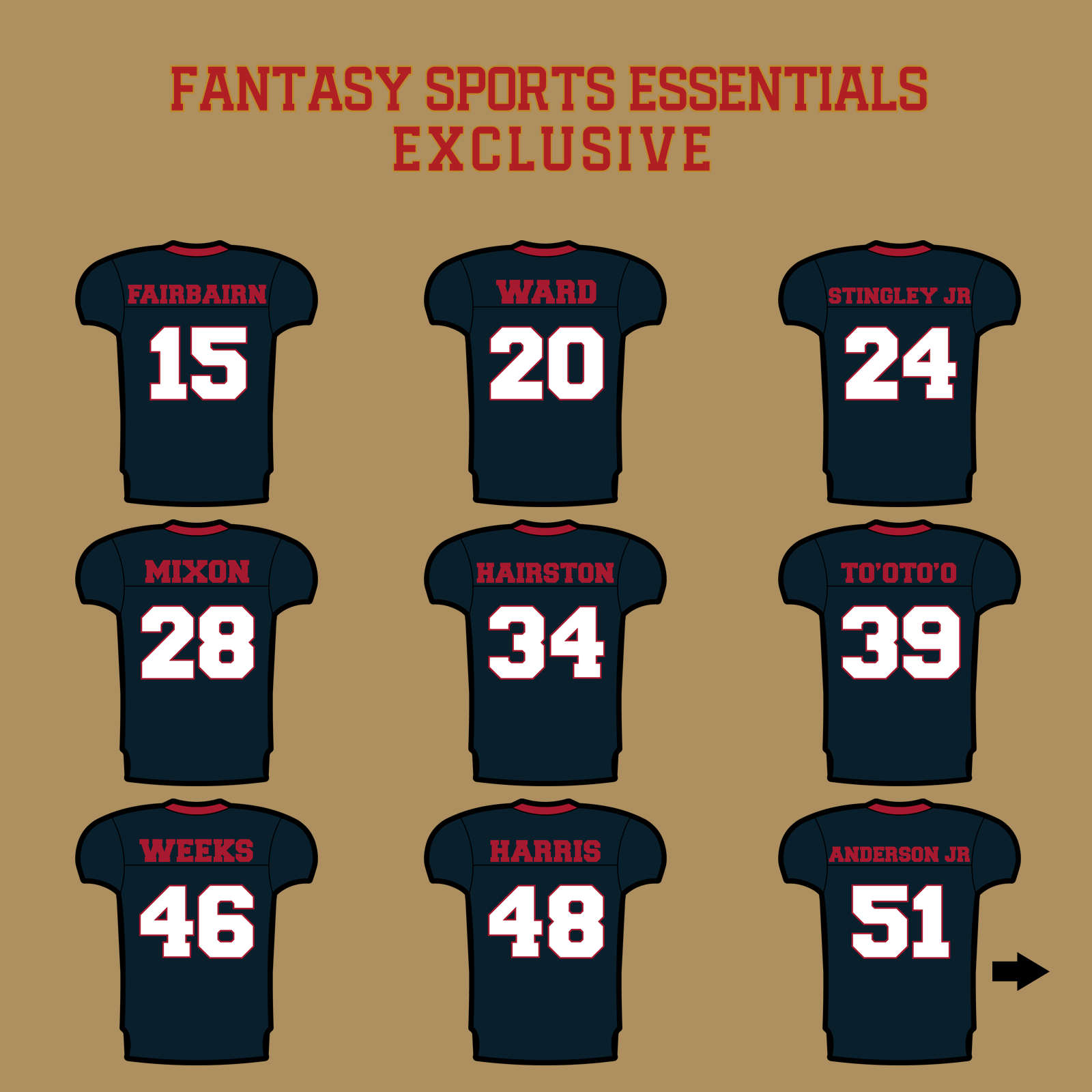 Fantasy Sports Essentials Exclusive Houston Texans 2024 Home Jersey Glossy Stickers Page 2