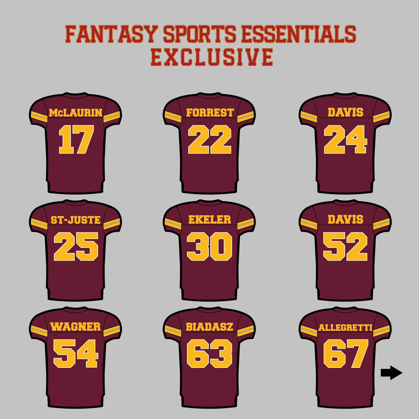 Fantasy Sports Essentials Exclusive Washington Commanders 2024 Home Jersey Magnets Page 2